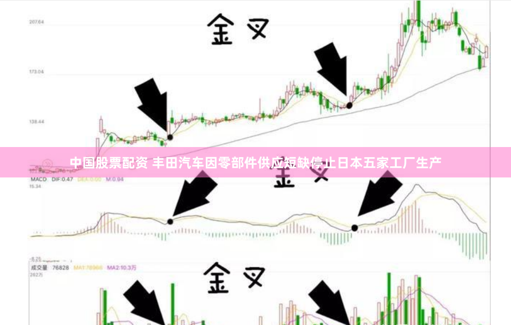 中国股票配资 丰田汽车因零部件供应短缺停止日本五家工厂生产