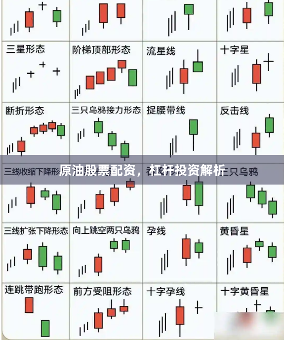 原油股票配资，杠杆投资解析