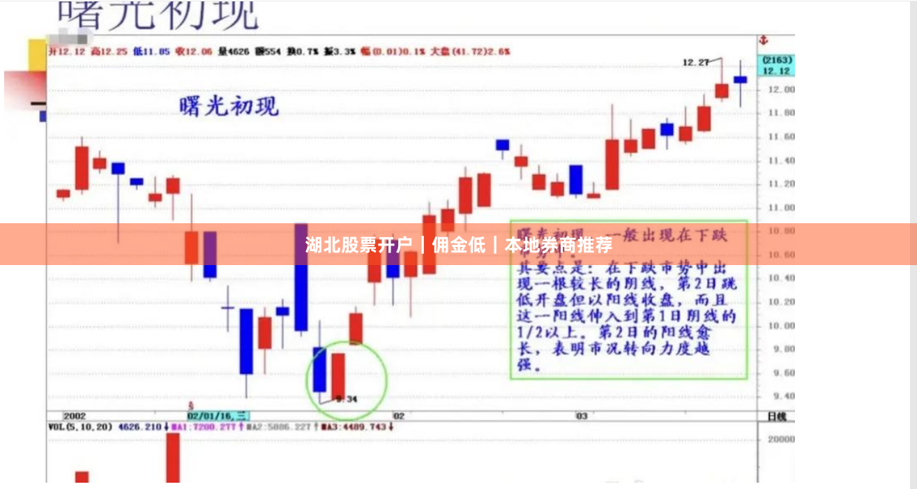 湖北股票开户|佣金低|本地券商推荐